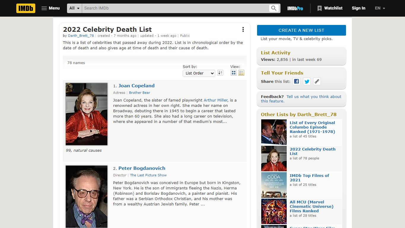 2022 Celebrity Death List - IMDb